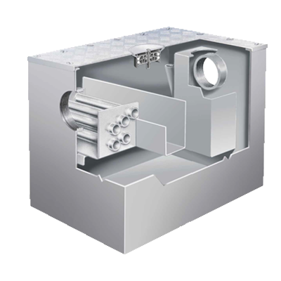 wade actimatic grease converter product range image